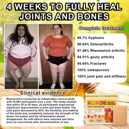 One last chance! Grab this lucky find at 90% OFF!🔥 180-day money back guarantee! Free air shipping! DR.HONOR®