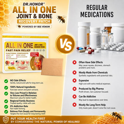 One last chance! Grab this lucky find at 90% OFF!🔥 180-day money back guarantee! Free air shipping! DR.HONOR®