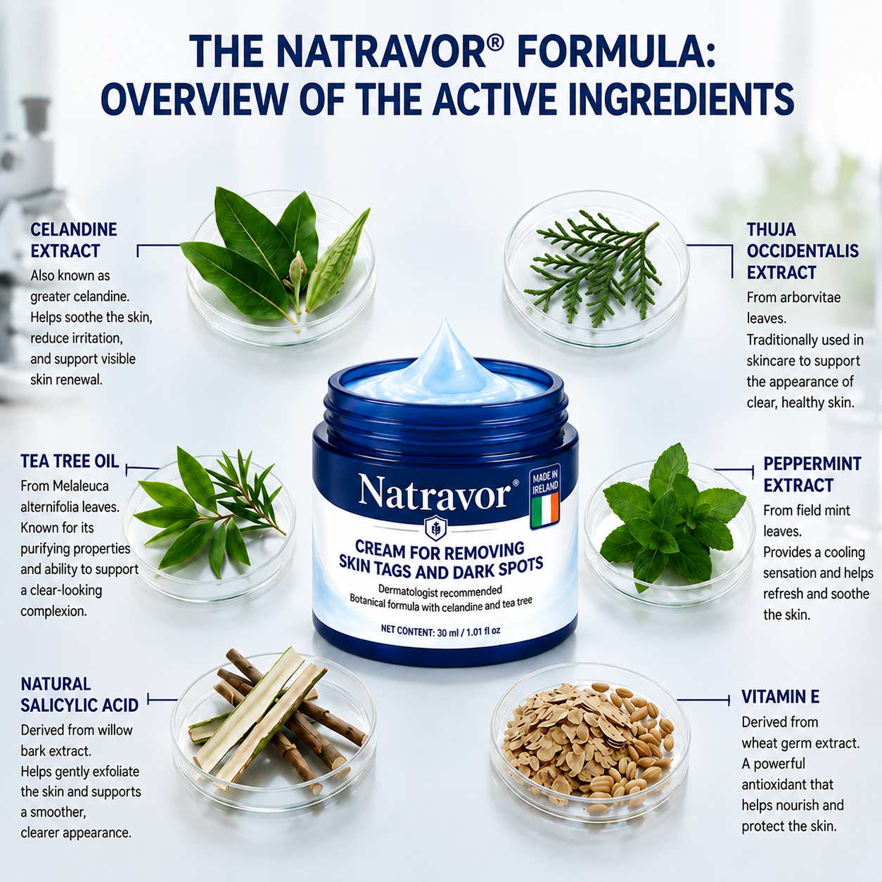 Natravor® 7-𝐃𝐚𝐲 𝐒𝐤𝐢𝐧 𝐓𝐚𝐠 & 𝐒𝐩𝐨𝐭 𝐄𝐫𝐚𝐬𝐞𝐫 𝐂𝐫𝐞𝐚𝐦 (Zero Pain, Zero 𝐒𝐜𝐚𝐫𝐬 Formula) 💎