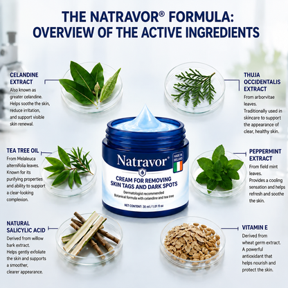 Natravor® 7-𝐃𝐚𝐲 𝐒𝐤𝐢𝐧 𝐓𝐚𝐠 & 𝐒𝐩𝐨𝐭 𝐄𝐫𝐚𝐬𝐞𝐫 𝐂𝐫𝐞𝐚𝐦 (Zero Pain, Zero 𝐒𝐜𝐚𝐫𝐬 Formula) 💎
